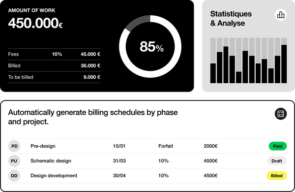 Automated Billing & Financial Visibility