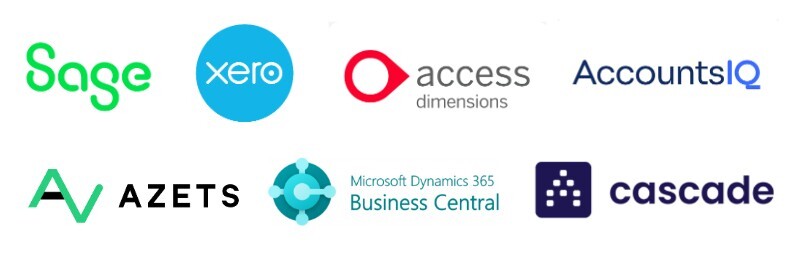 Example of potential integrations on project management softwares