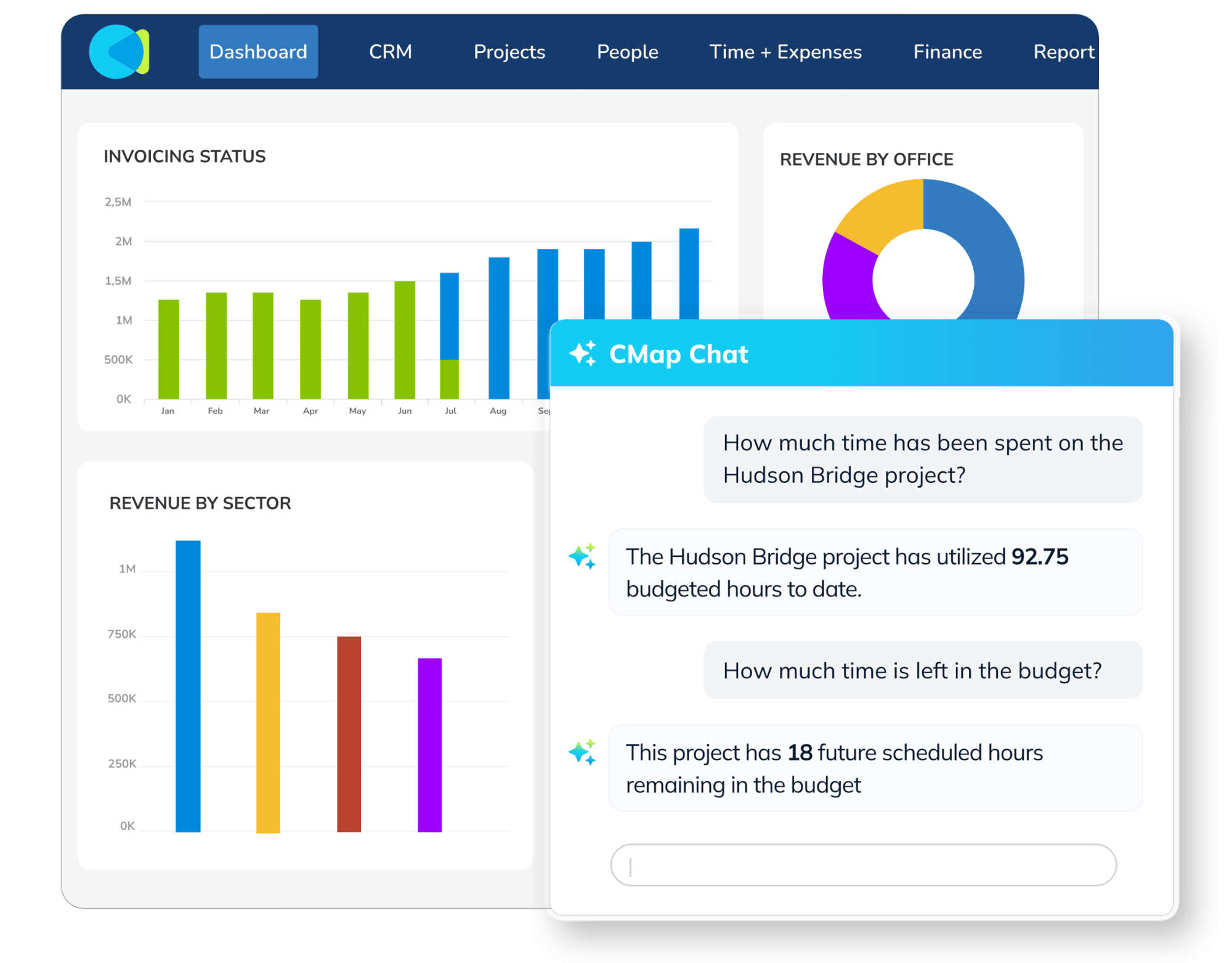 CMap BI and Reporting
