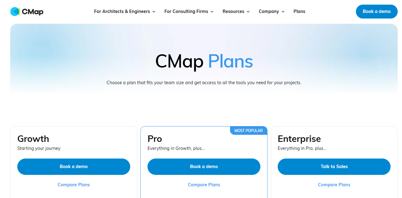 Cmap Pricing