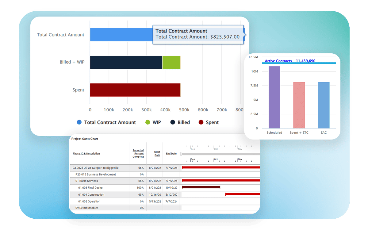Deltek Ajera Best ERP Software for Mid-to-Large US AEC Firms