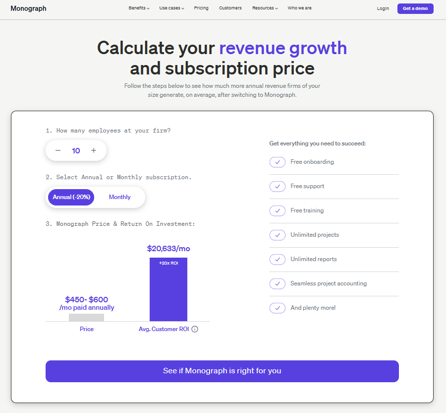 Monograph Pricing Overview