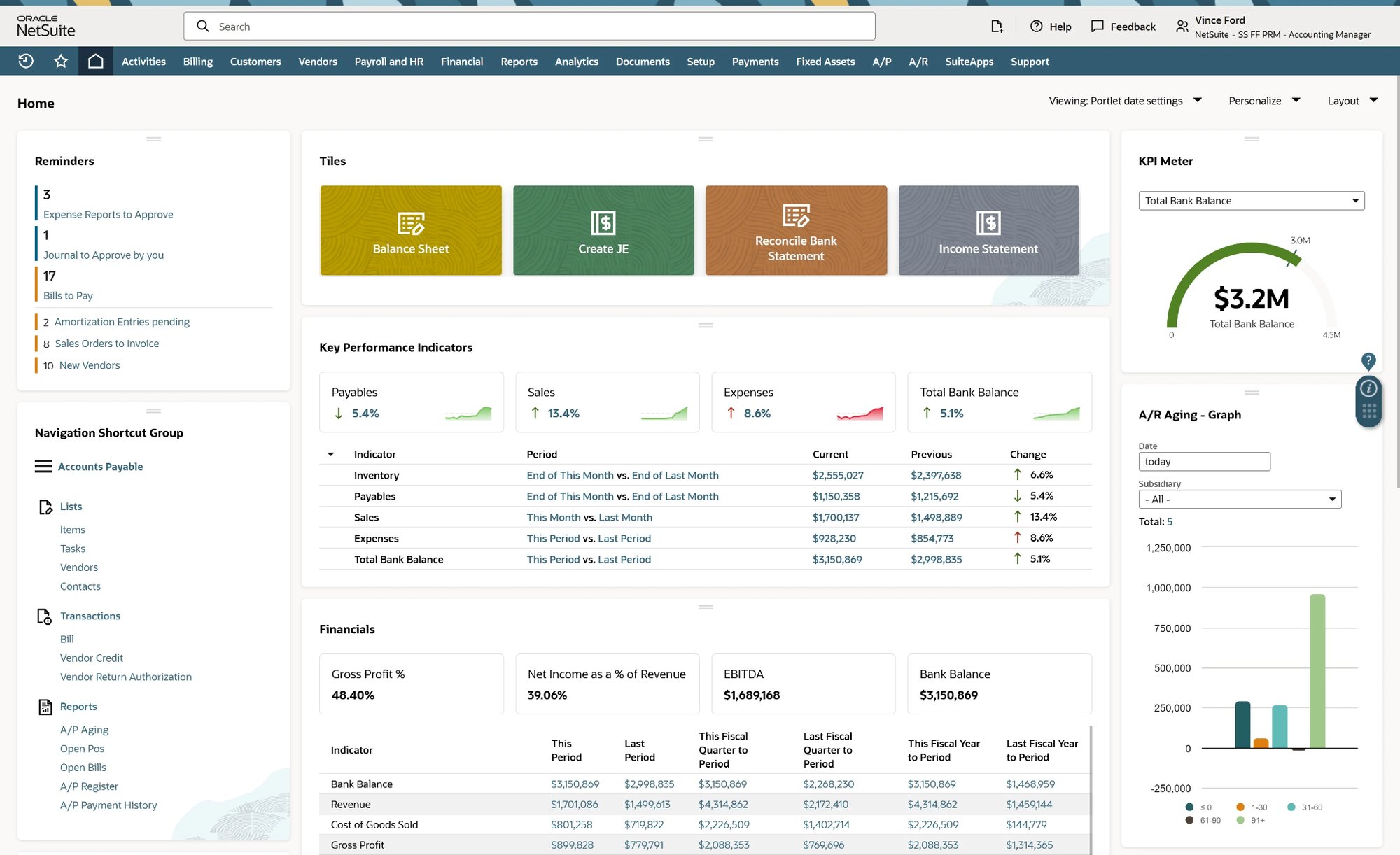 NetSuite Ease of Use