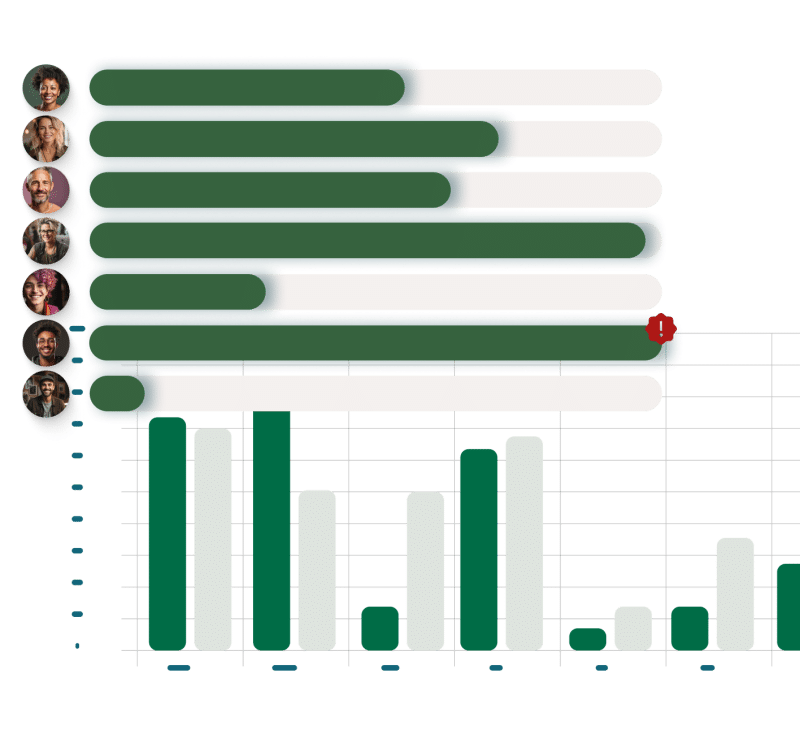 Planning Resources Project-by-Project, Not Across the Portfolio