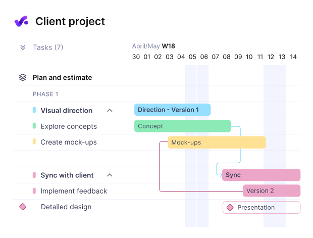 Productive PSA Software for Agency-Style Design Firms