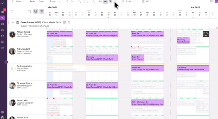 Project Planning & Reporting