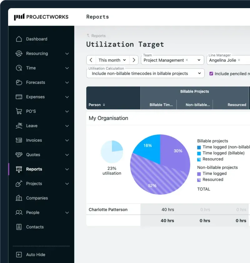 Projectworks Best Management Software for Boutique Architecture and Consulting Firms