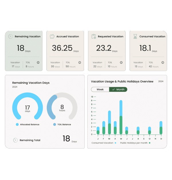 Reporting That Supports Better Decisions