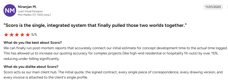 Scoro review
