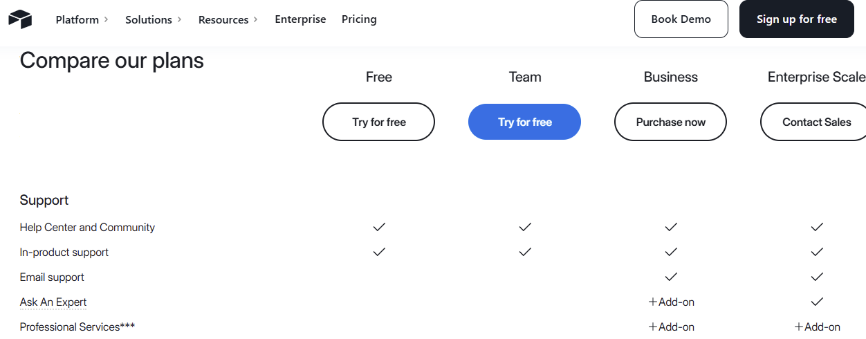 Customers Support Airtable