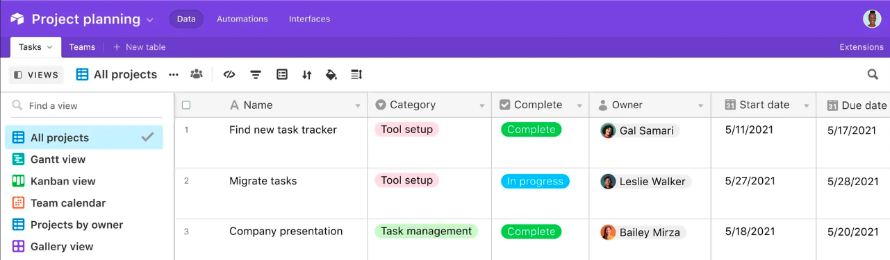 Ease of Use Airtable