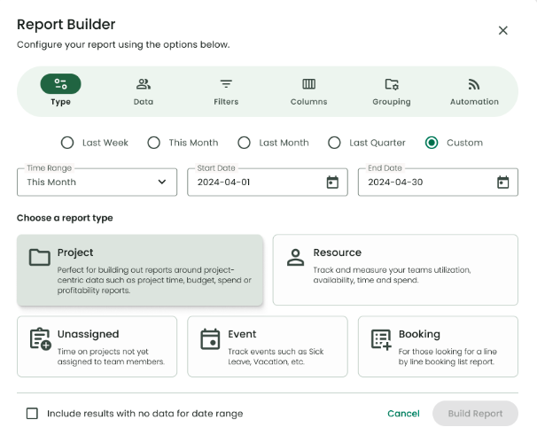 Proactive Utilization Tracking