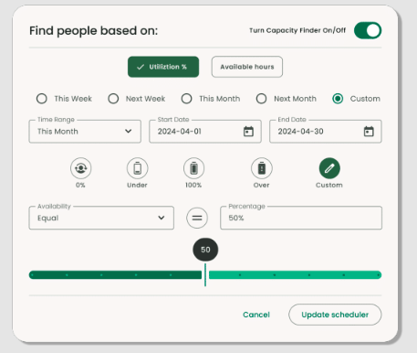 Real-Time Capacity Planning
