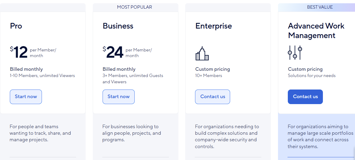 Smartsheet Pricing