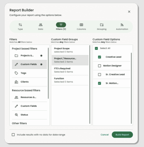 Strategic Utilization Reporting