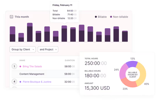 Toggl Track Best for Engineering Teams That Prioritise Speed of Logging