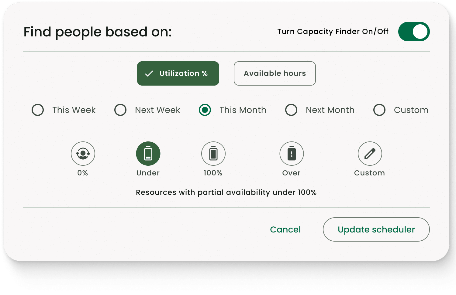 Real-time availability and utilisation visibility