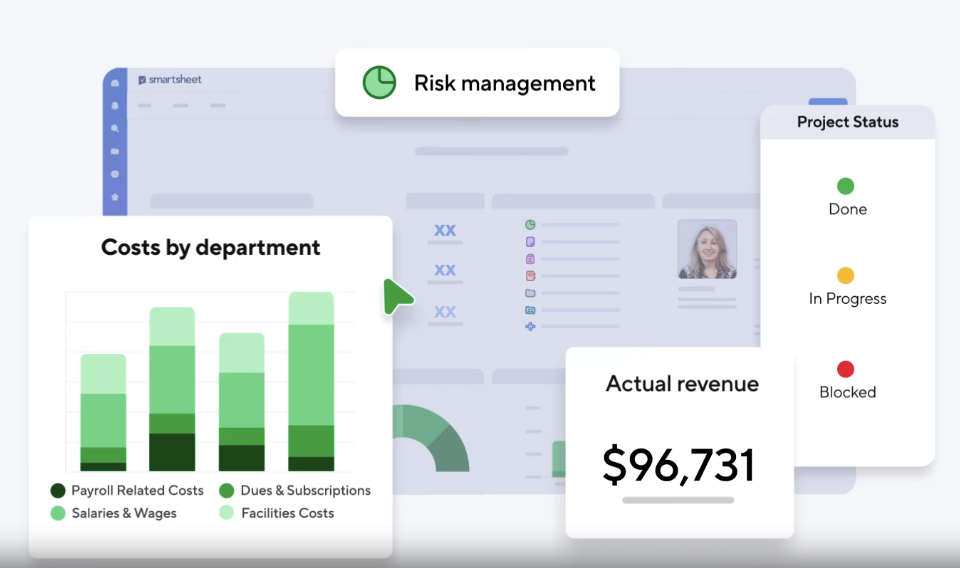 Reporting & Profitability Tracking Smartsheet