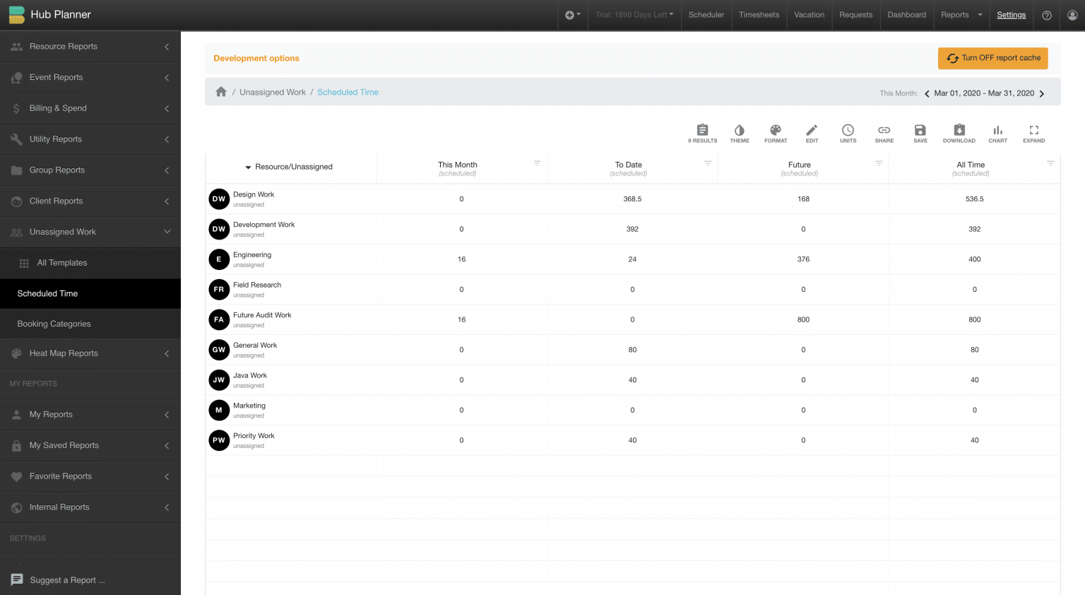 Unassigned_Work_Hub_planner_blog