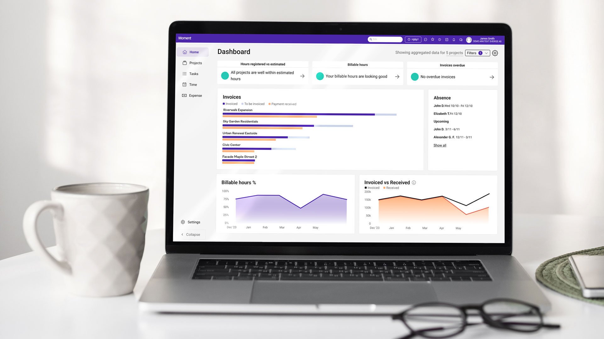 Project Flow dashboard på dator