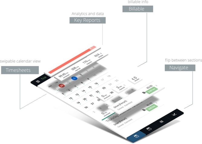 mobile-timesheets_hub-planner