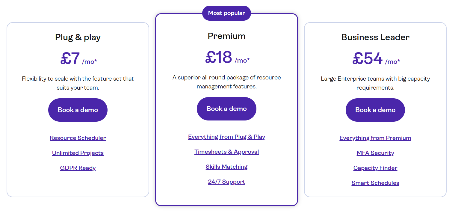 Cost Can Be a Barrier for Growing Teams