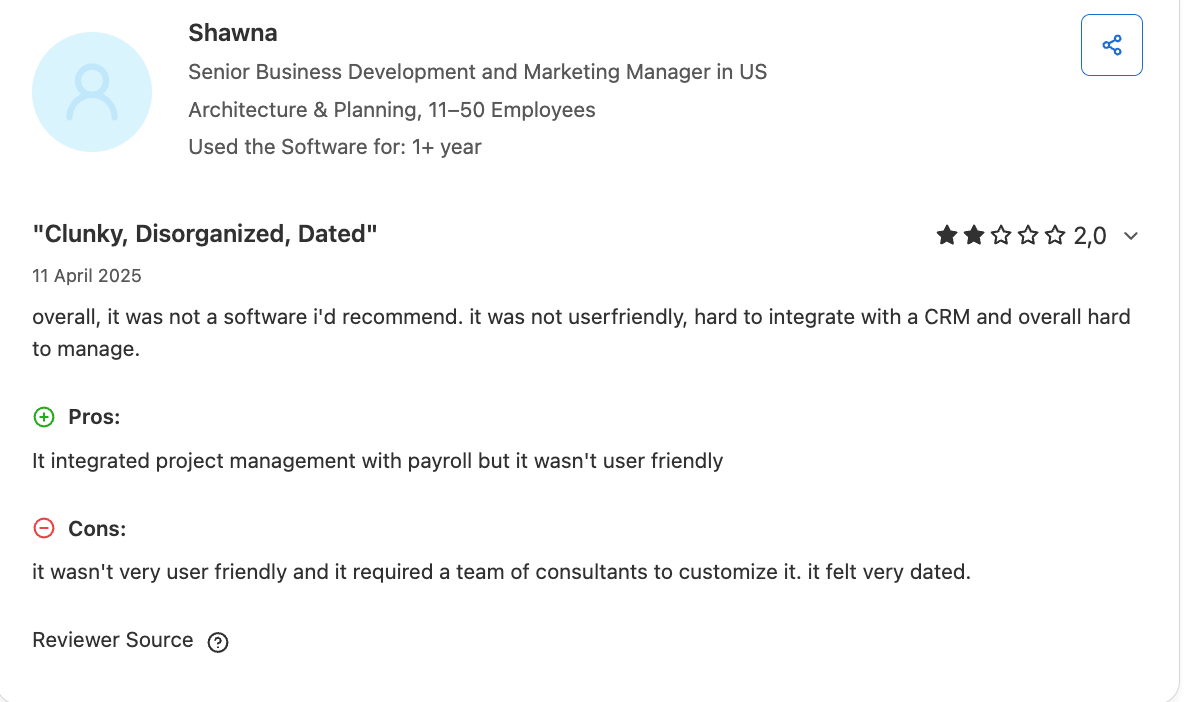 Customer Reviews deltek 1