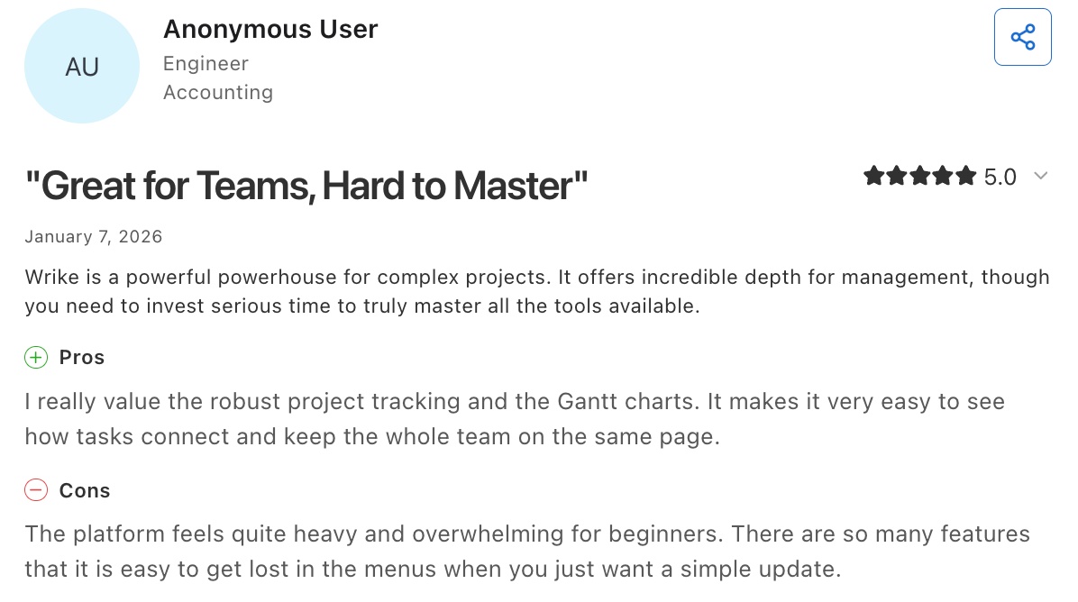 Customer Reviews wrike 2