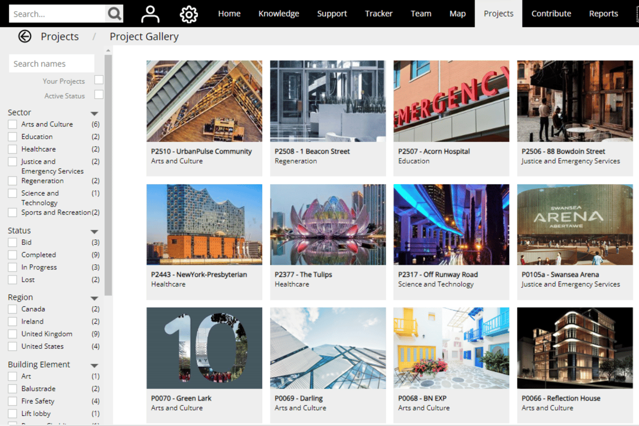 Knowledge Portal Showcase Gallery