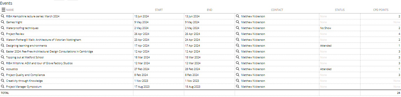 Screenshot 2024-05-31 161038