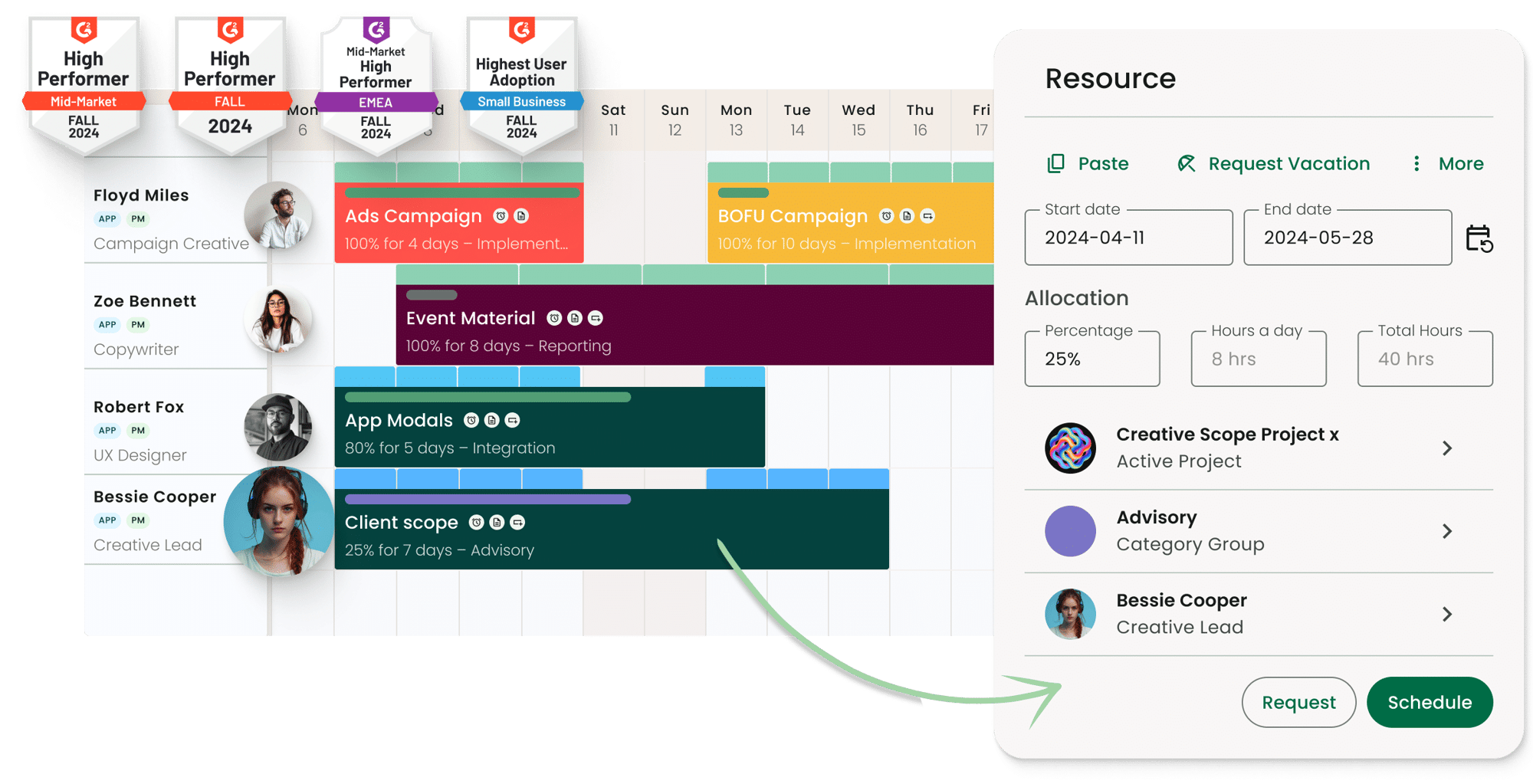 Hub-Planner_Design&Creatives
