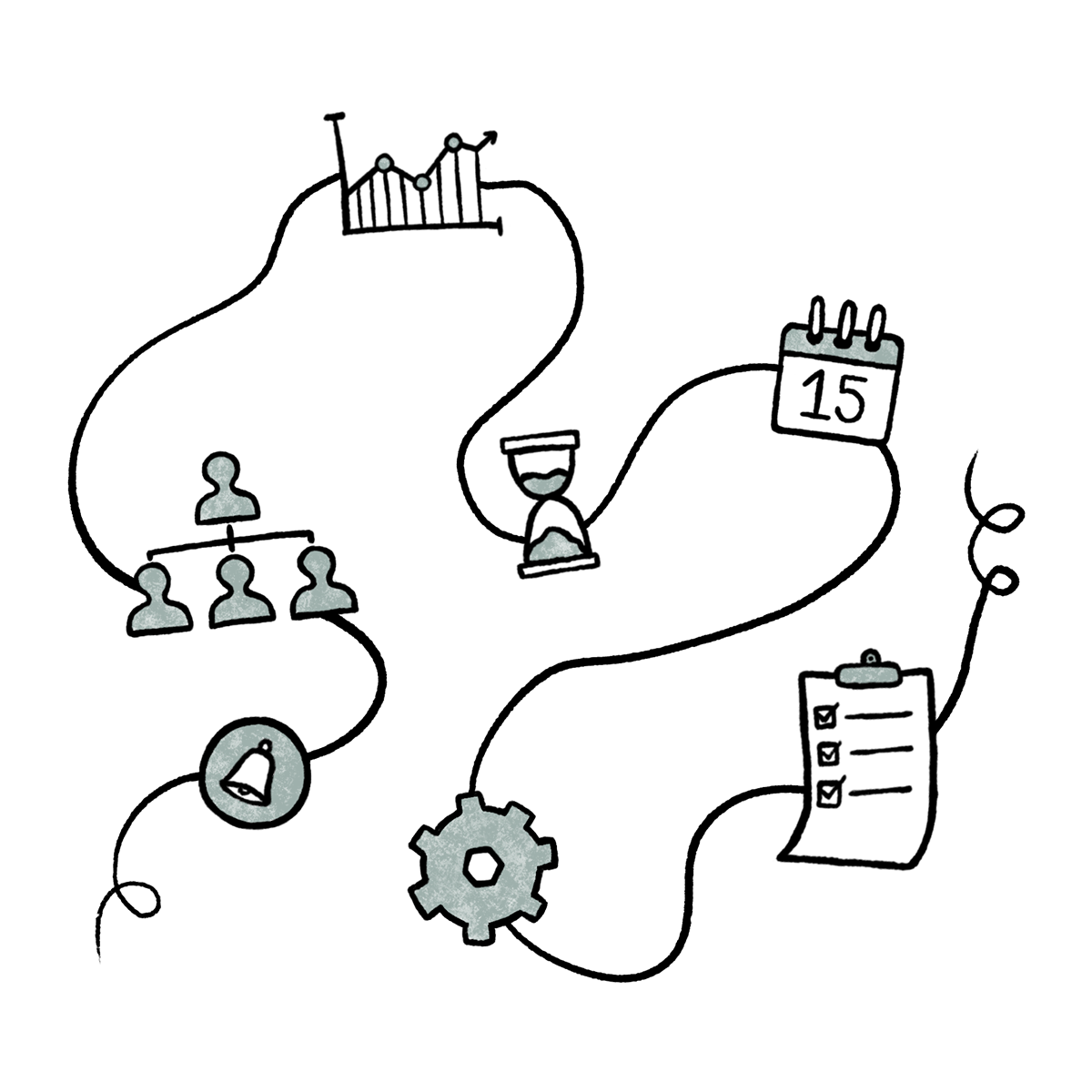 Workflow Milient green