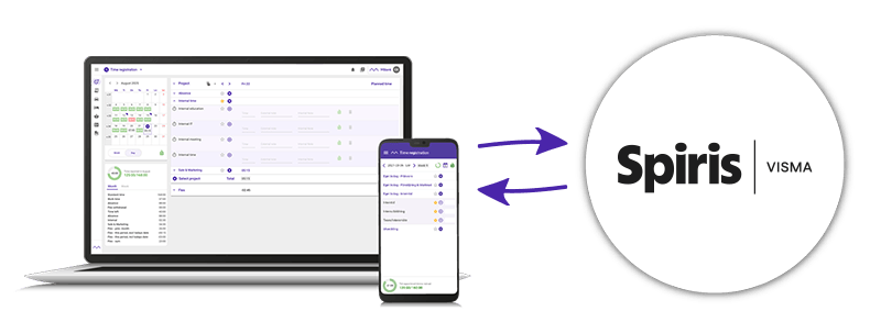 spiris_visma_integration