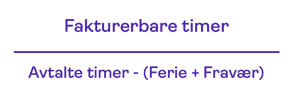 Faktureringsgrad metode 3 png