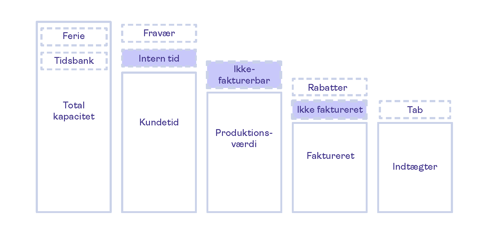 Project economy table_DA_1