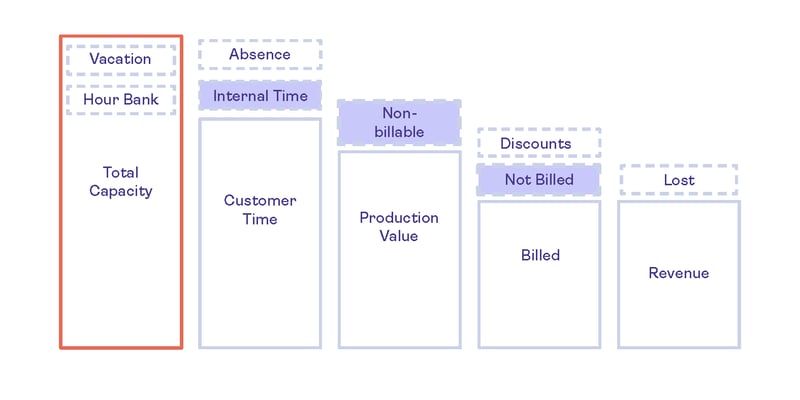 Project economy table_EN_2