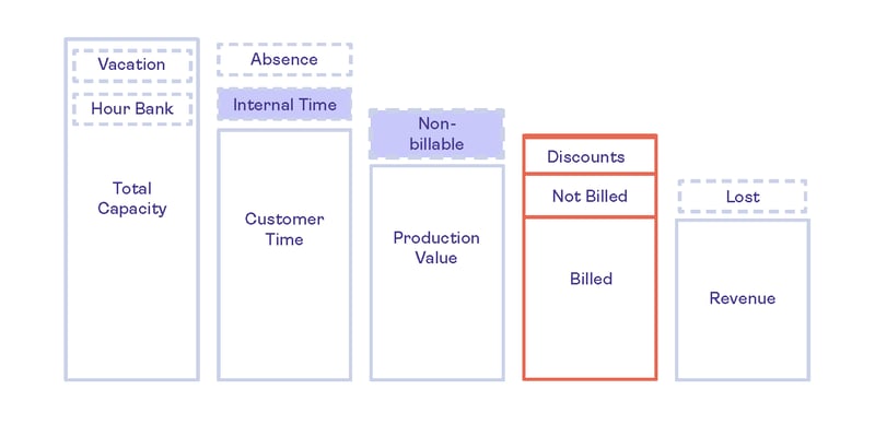 Project economy table_EN_5