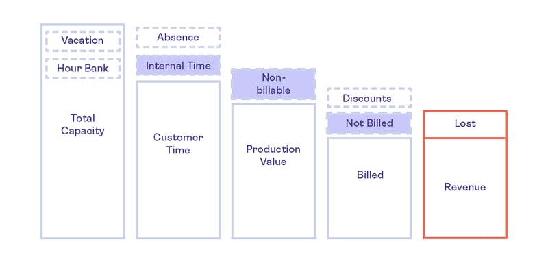 Project economy table_EN_6
