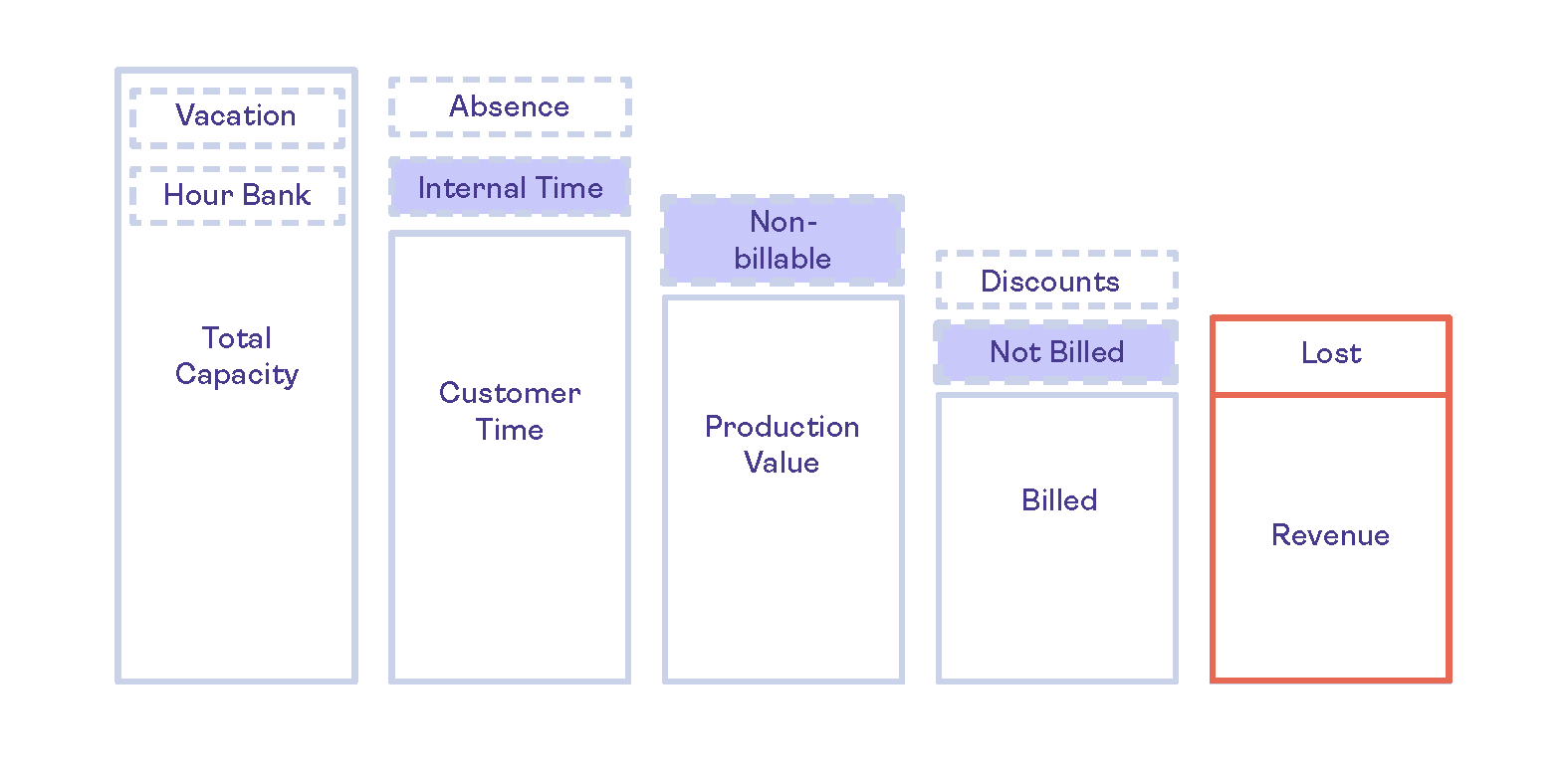 Project economy table_EN_6