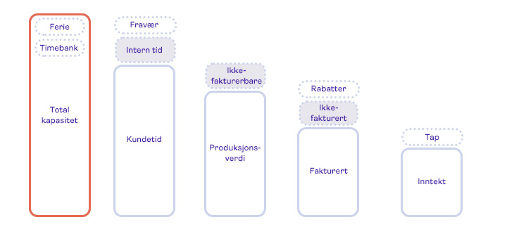 Project economy-total-no_2