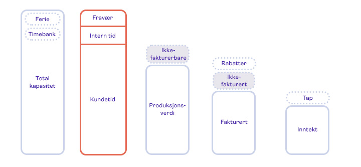 Project economy-total-no_3