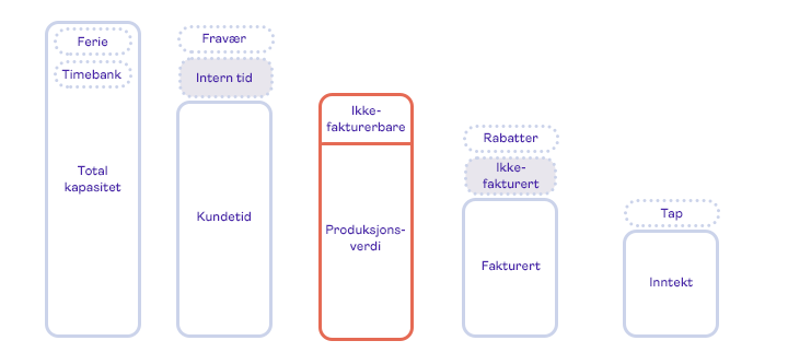 Project economy-total-no_4