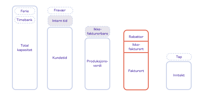 Project economy-total-no_5