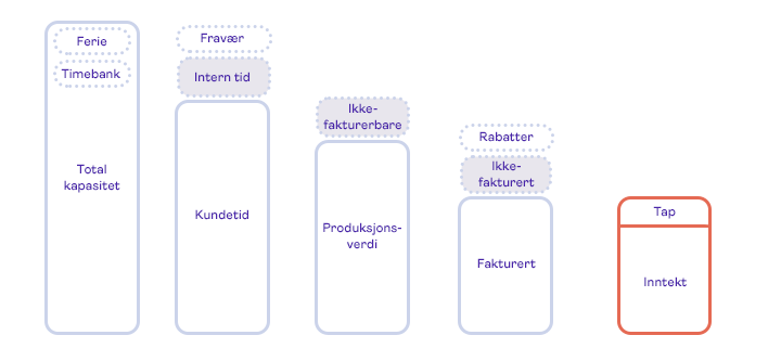 Project economy-total-no_6