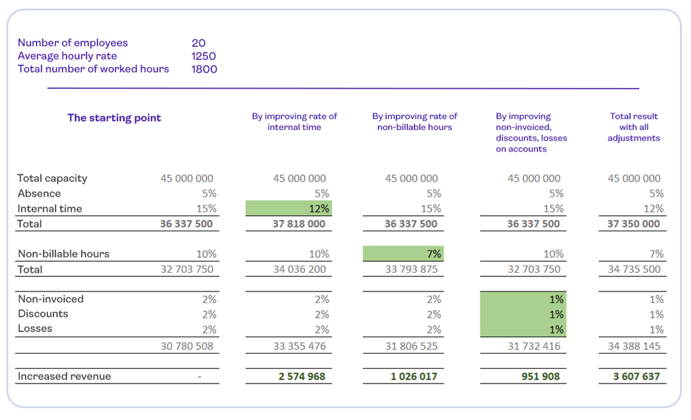 project_economy_table_EN