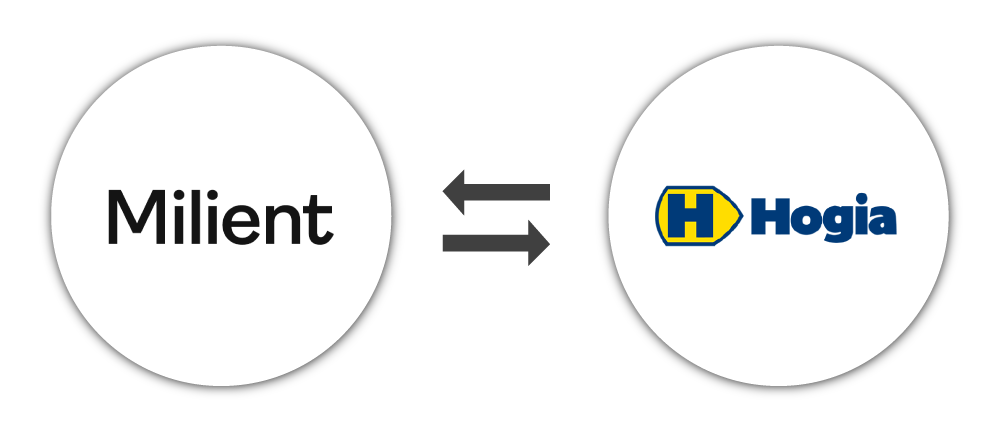 hogia-integration