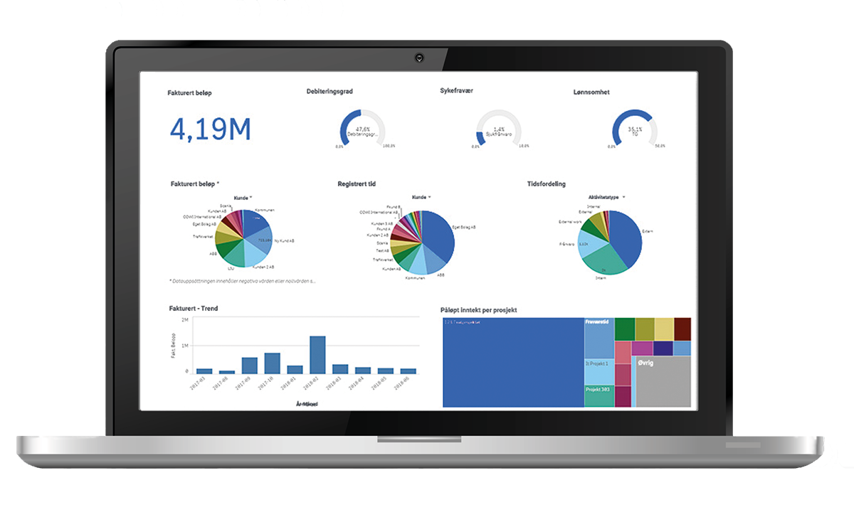 Moment_analytics_skjerm_2