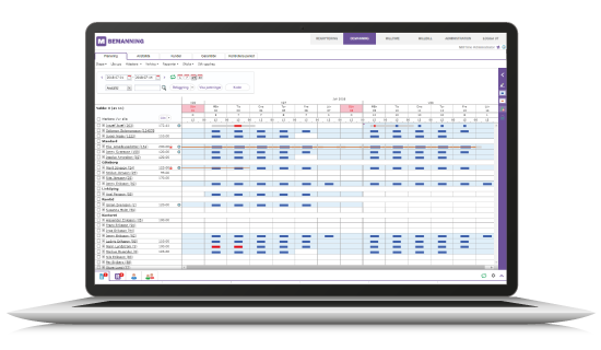 bemanningssyste-bemanningsplanering