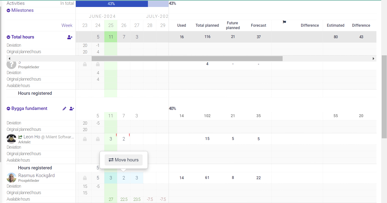 flytte-timer-prosjektplan_1