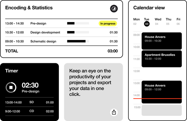 Integrated Time Tracking & Productivity Insights
